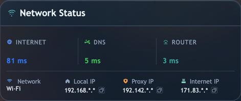Network Statistics